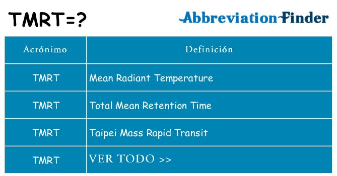 ¿Qué quiere decir tmrt