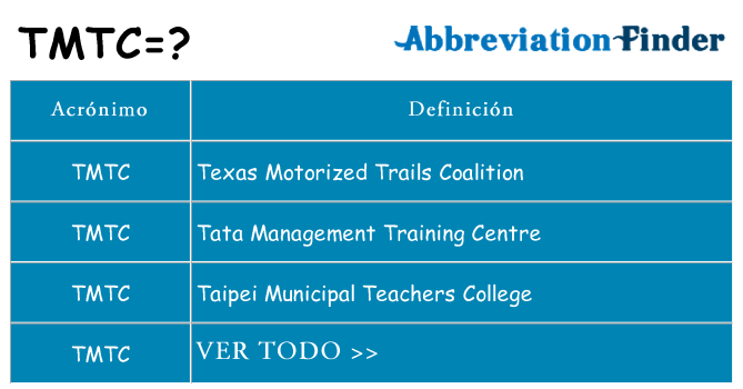 ¿Qué quiere decir tmtc