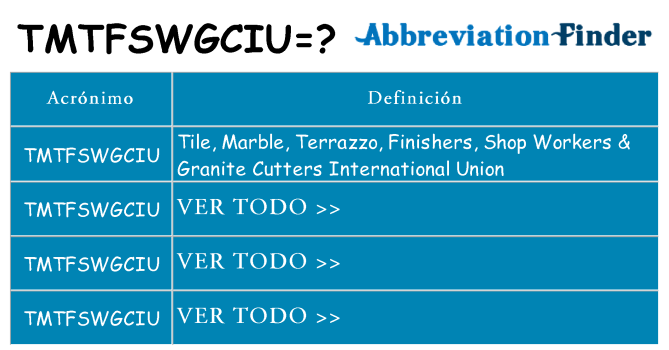 ¿Qué quiere decir tmtfswgciu