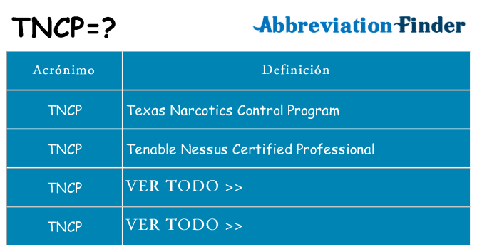 ¿Qué quiere decir tncp