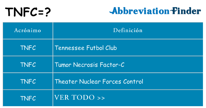 ¿Qué quiere decir tnfc