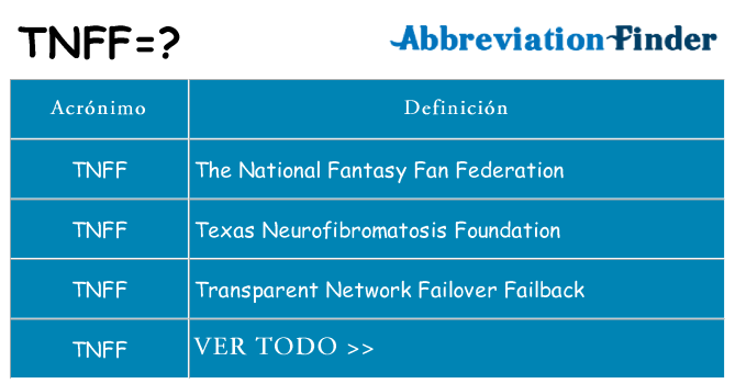 ¿Qué quiere decir tnff