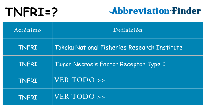 ¿Qué quiere decir tnfri