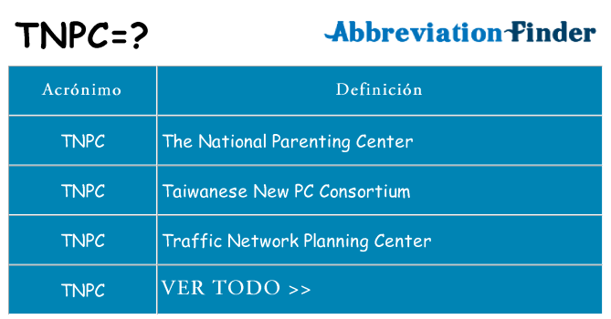 ¿Qué quiere decir tnpc