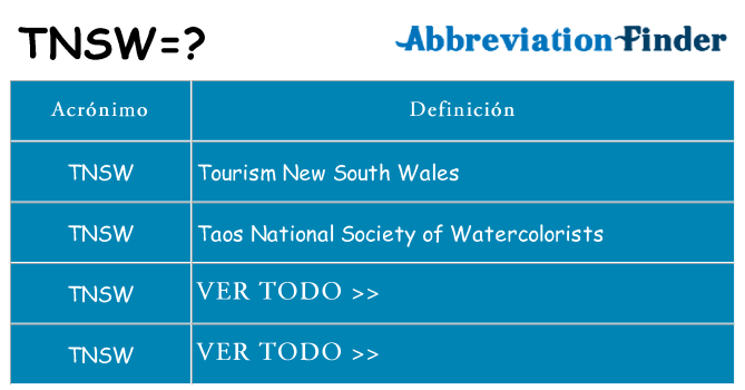 ¿Qué quiere decir tnsw