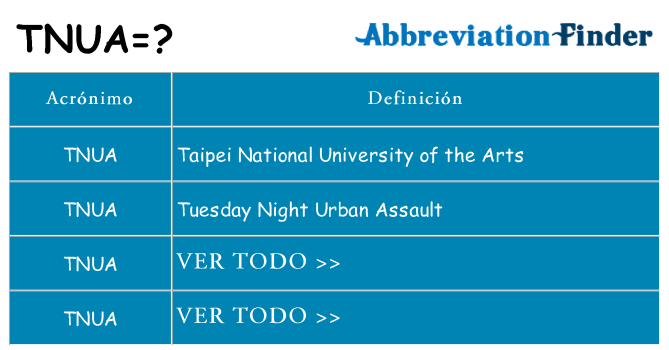 ¿Qué quiere decir tnua