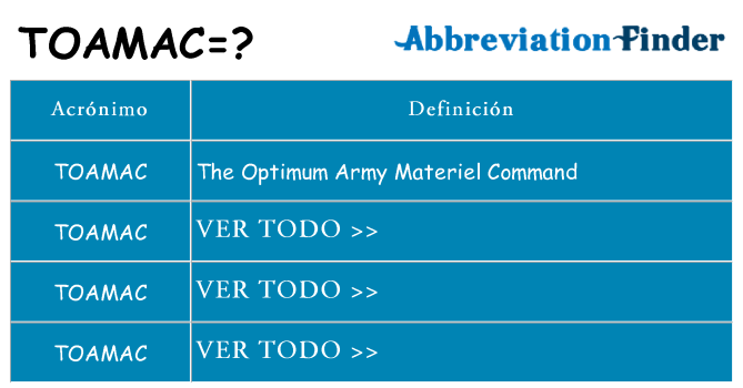 ¿Qué quiere decir toamac