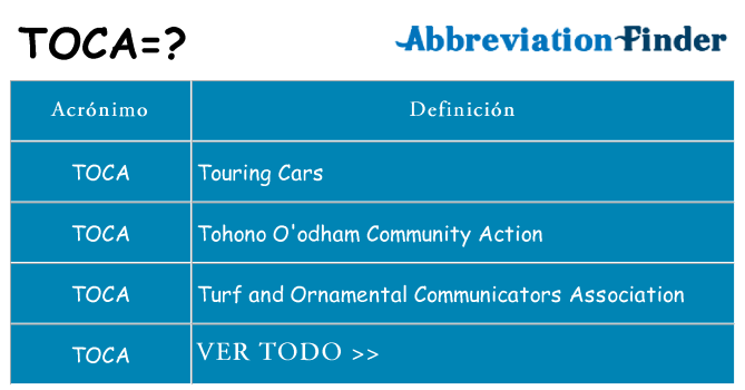 ¿Qué quiere decir toca