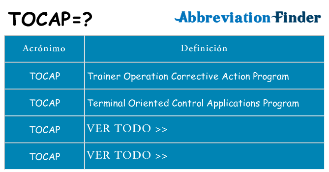 ¿Qué quiere decir tocap