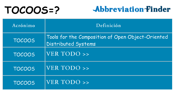 ¿Qué quiere decir tocoos