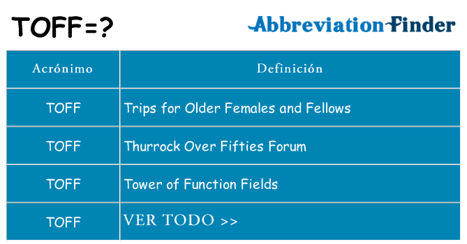 ¿Qué quiere decir toff