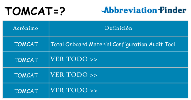 ¿Qué quiere decir tomcat