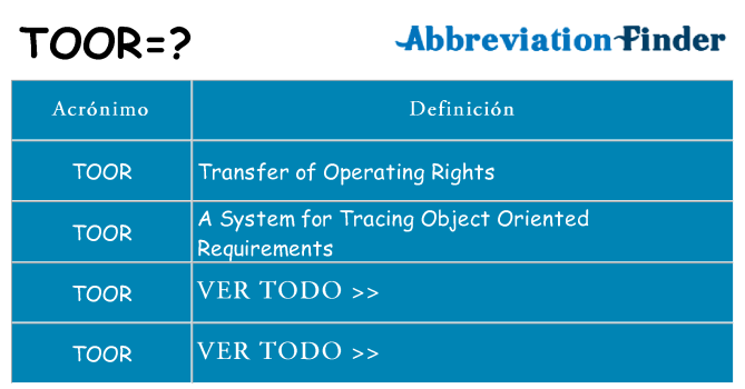 ¿Qué quiere decir toor
