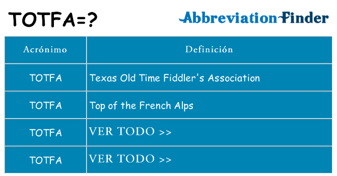 ¿Qué quiere decir totfa