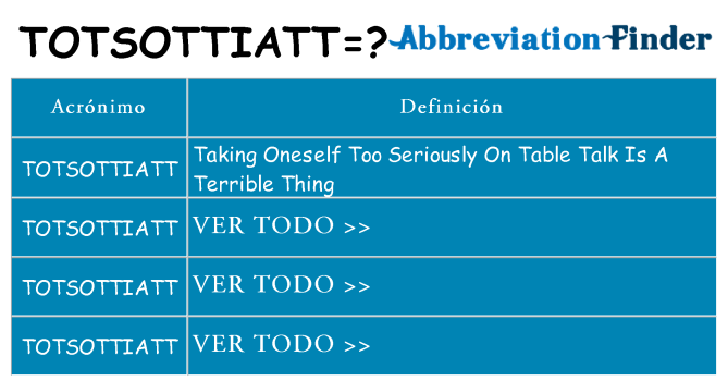 ¿Qué quiere decir totsottiatt