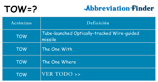 ¿Qué quiere decir tow