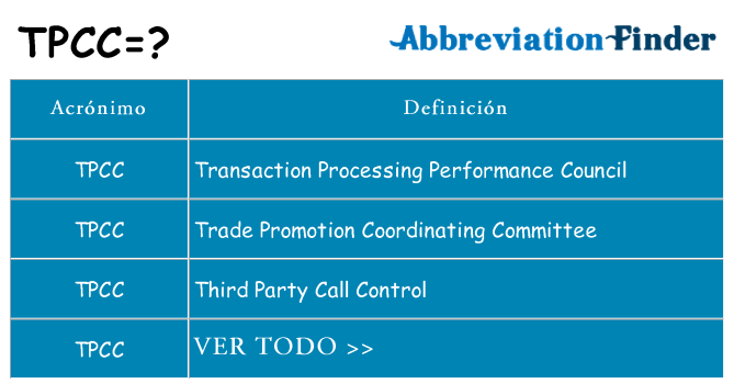 ¿Qué quiere decir tpcc