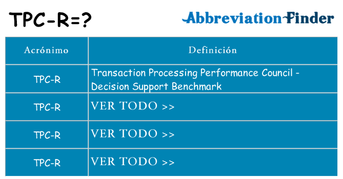 ¿Qué quiere decir tpc-r