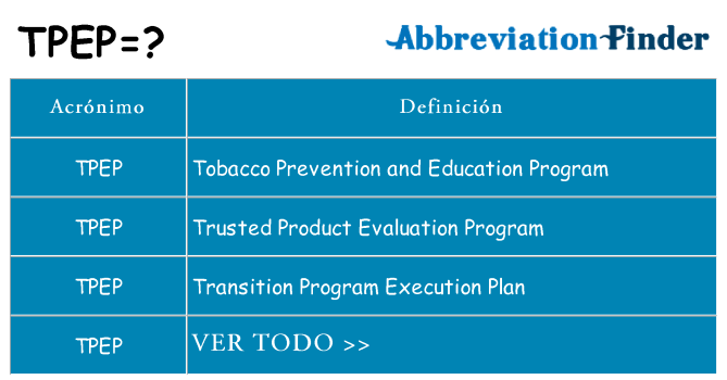 ¿Qué quiere decir tpep