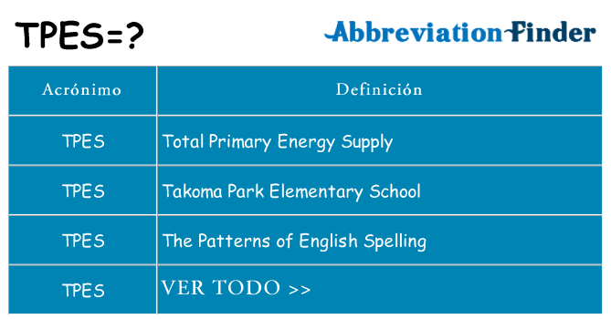 ¿Qué quiere decir tpes