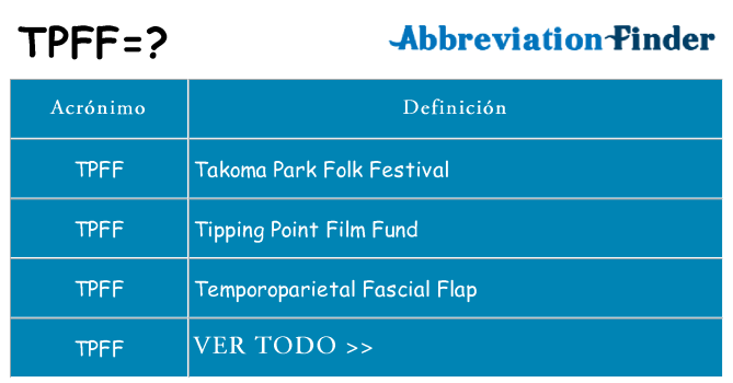 ¿Qué quiere decir tpff