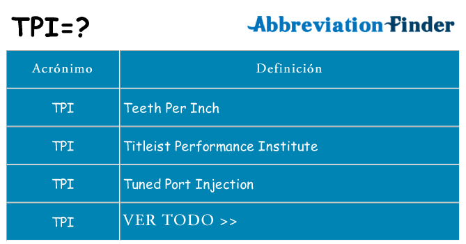 ¿Qué quiere decir tpi