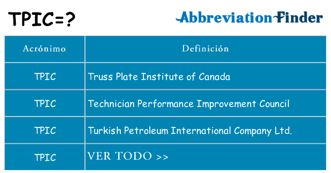 ¿Qué quiere decir tpic