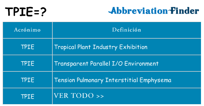 ¿Qué quiere decir tpie