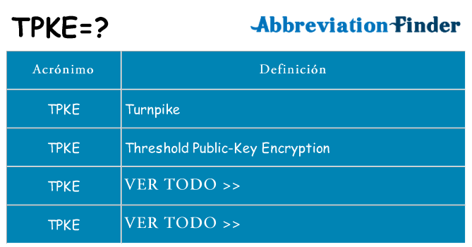 ¿Qué quiere decir tpke