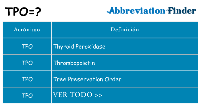 ¿Qué quiere decir tpo