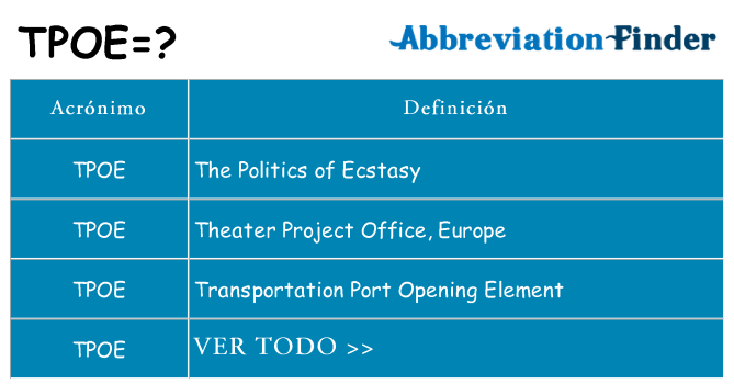 ¿Qué quiere decir tpoe