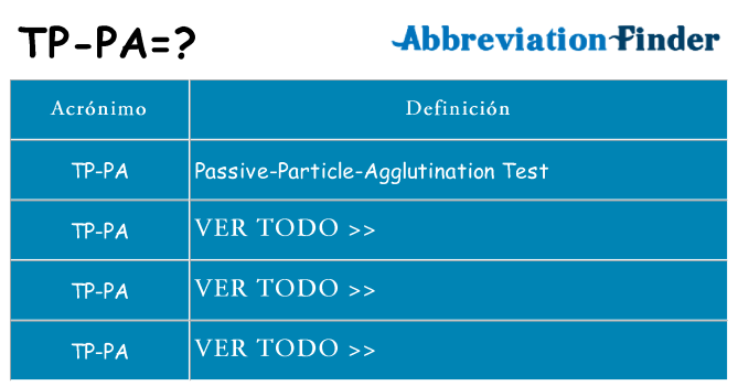 ¿Qué quiere decir tp-pa