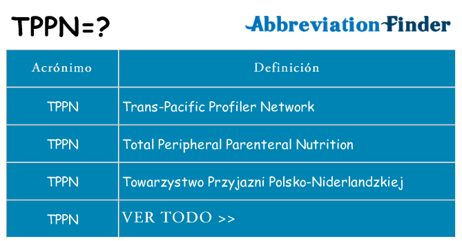 ¿Qué quiere decir tppn