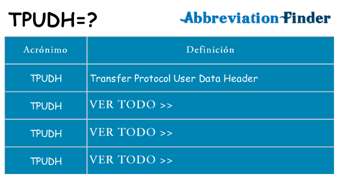 ¿Qué quiere decir tpudh