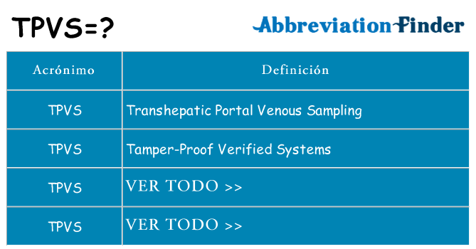 ¿Qué quiere decir tpvs