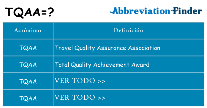 ¿Qué quiere decir tqaa