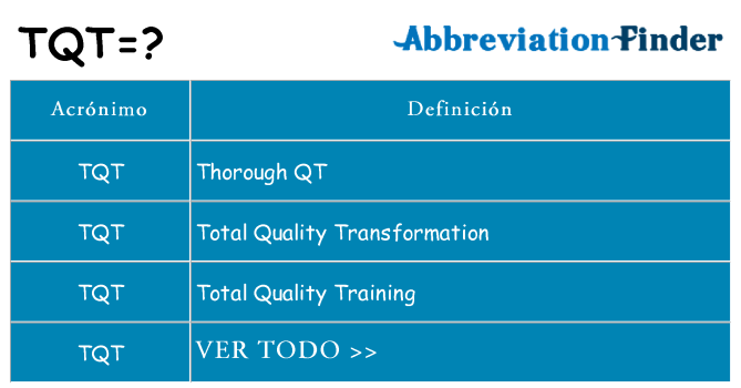 ¿Qué quiere decir tqt