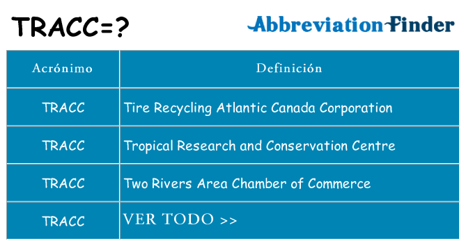 ¿Qué quiere decir tracc