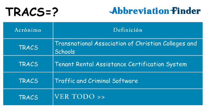 ¿Qué quiere decir tracs