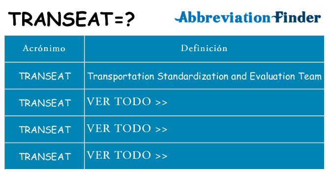 ¿Qué quiere decir transeat