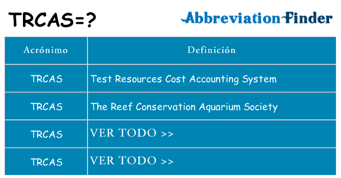 ¿Qué quiere decir trcas