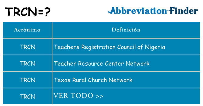 ¿Qué quiere decir trcn