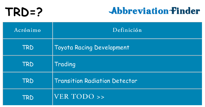 ¿Qué quiere decir trd