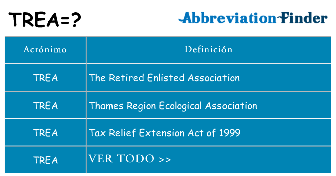 ¿Qué quiere decir trea