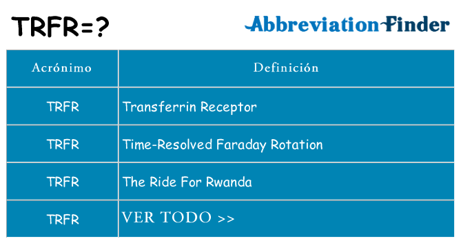 ¿Qué quiere decir trfr