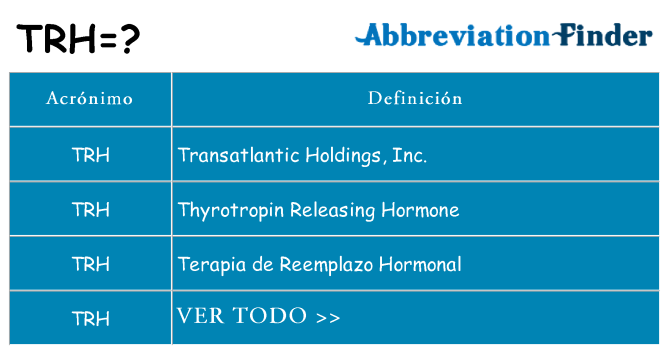 ¿Qué quiere decir trh