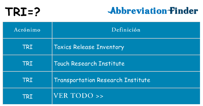 ¿Qué quiere decir tri