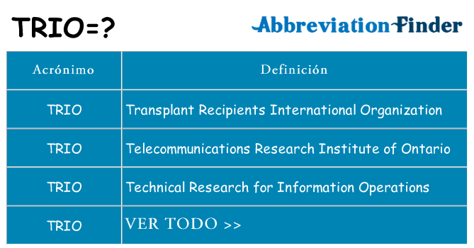 ¿Qué quiere decir trio