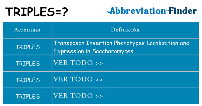 ¿Qué quiere decir triples