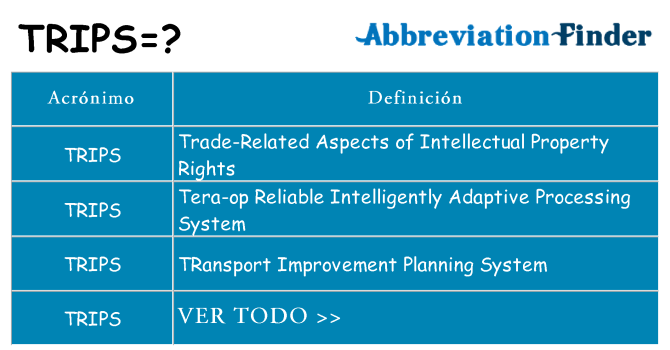 ¿Qué quiere decir trips
